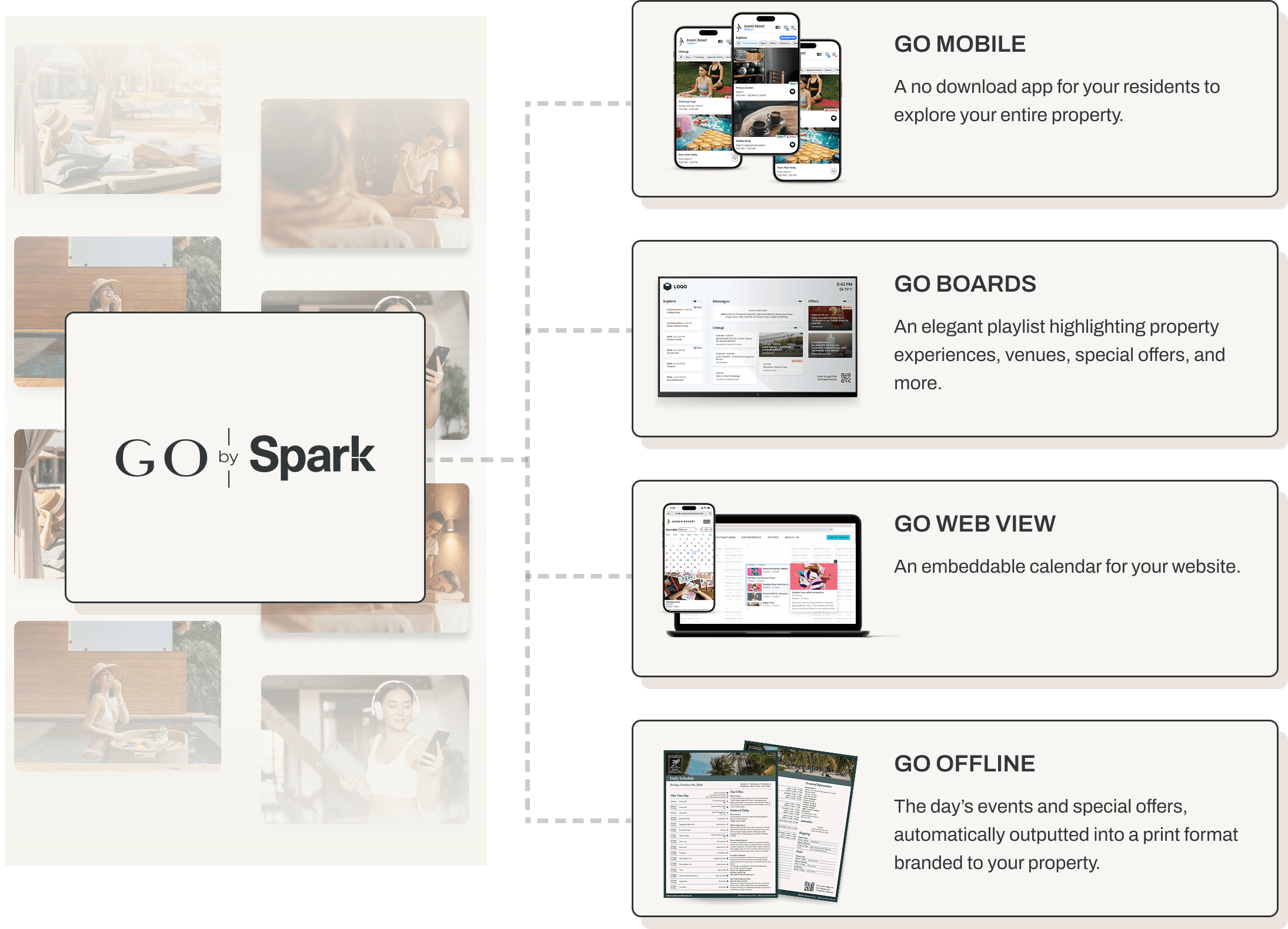 GO Communications End Points